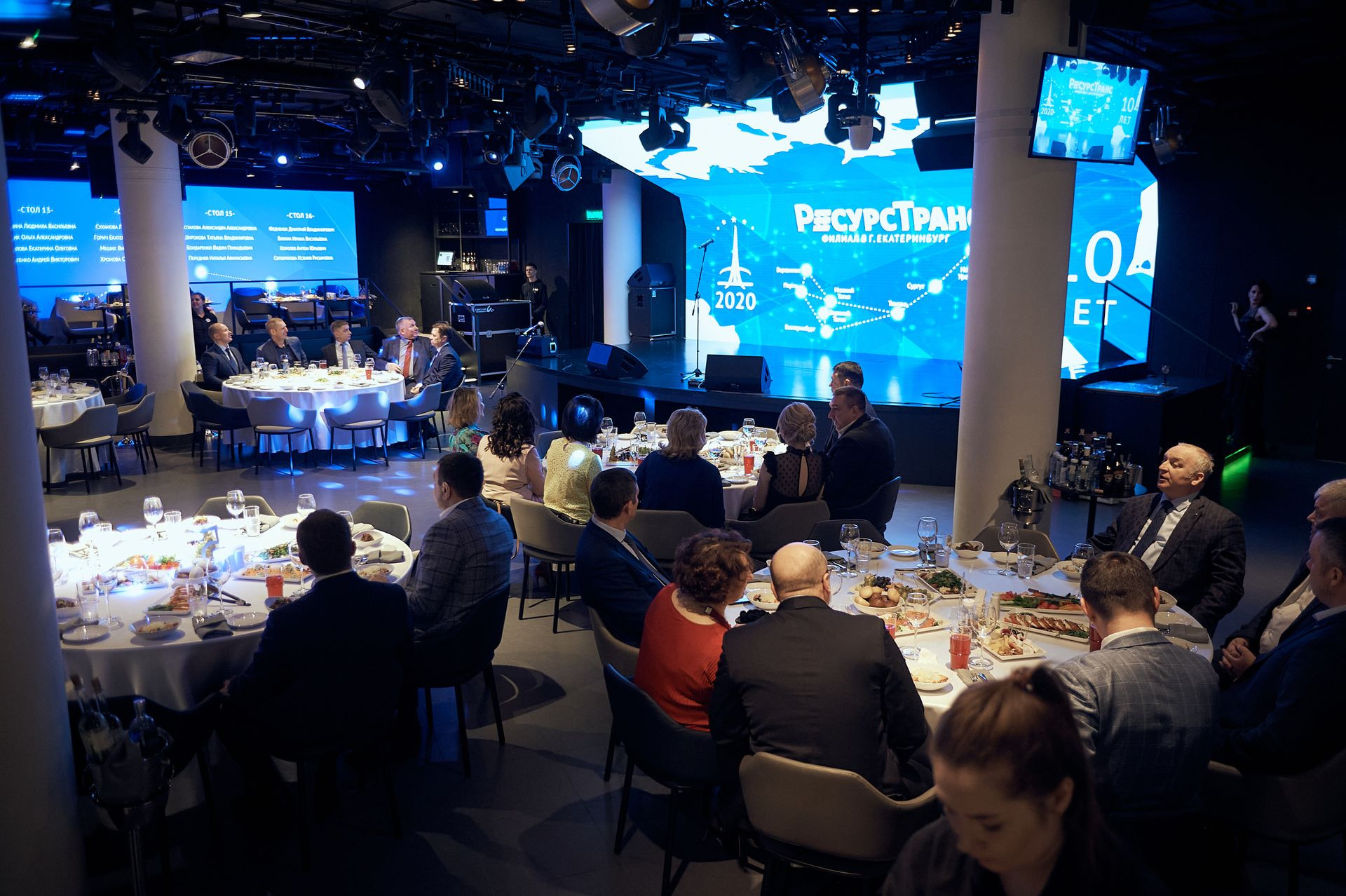 Корпоративное мероприятие по случаю 10-летия филиала "РесурсТранс" в Екатеринбурге, 2020